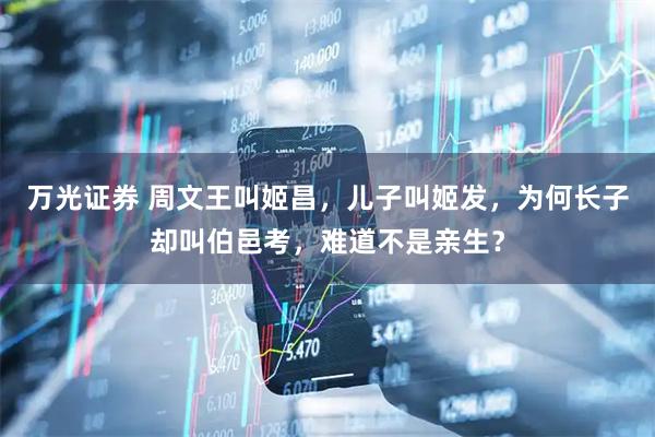 万光证券 周文王叫姬昌，儿子叫姬发，为何长子却叫伯邑考，难道不是亲生？