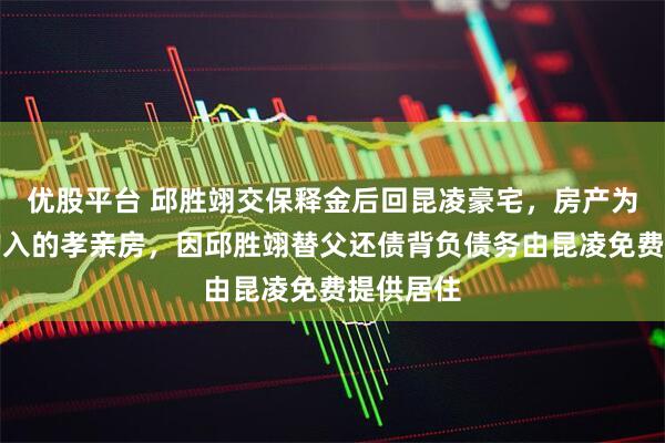 优股平台 邱胜翊交保释金后回昆凌豪宅，房产为周杰伦购入的孝亲房，因邱胜翊替父还债背负债务由昆凌免费提供居住